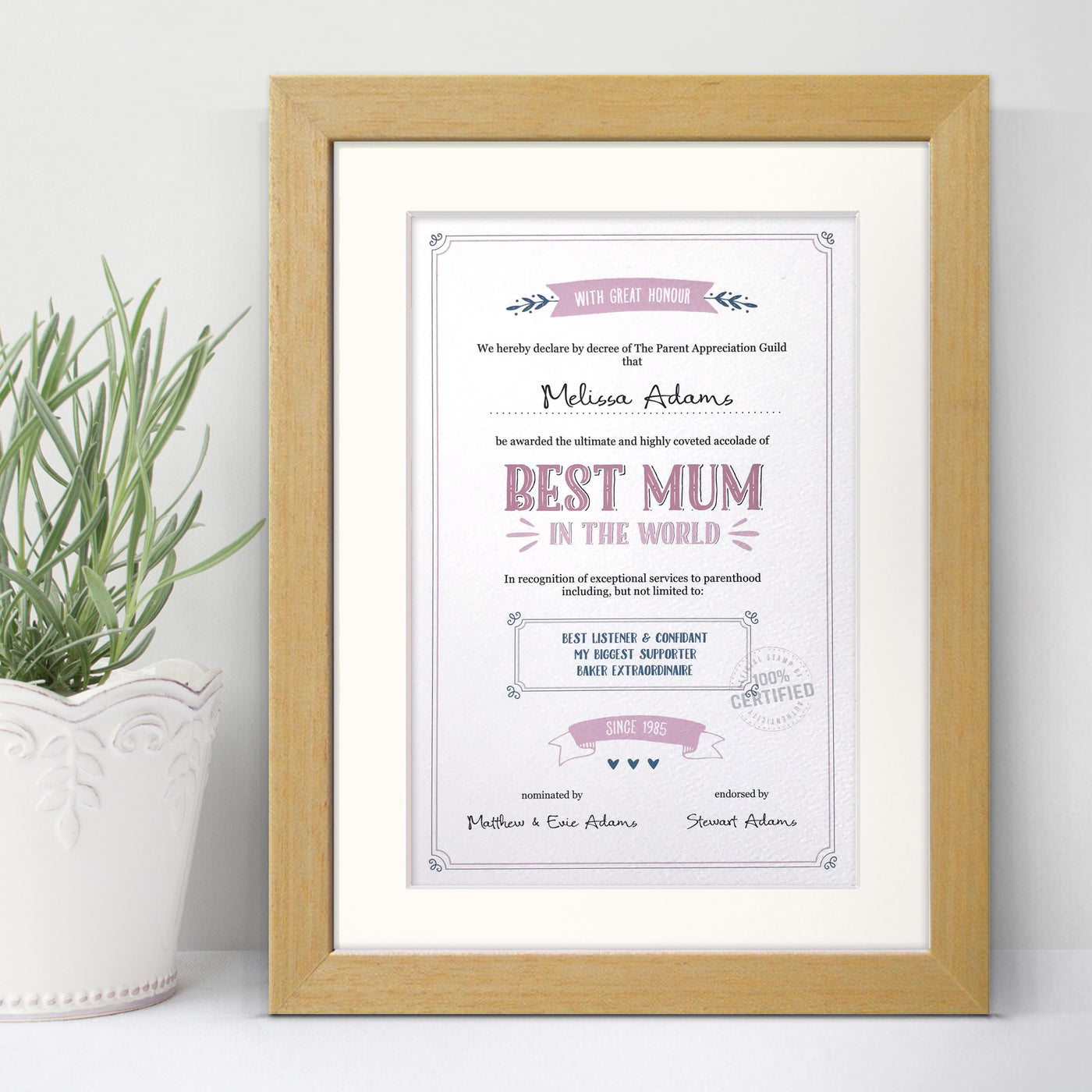 Best Mum Personalised Certificate