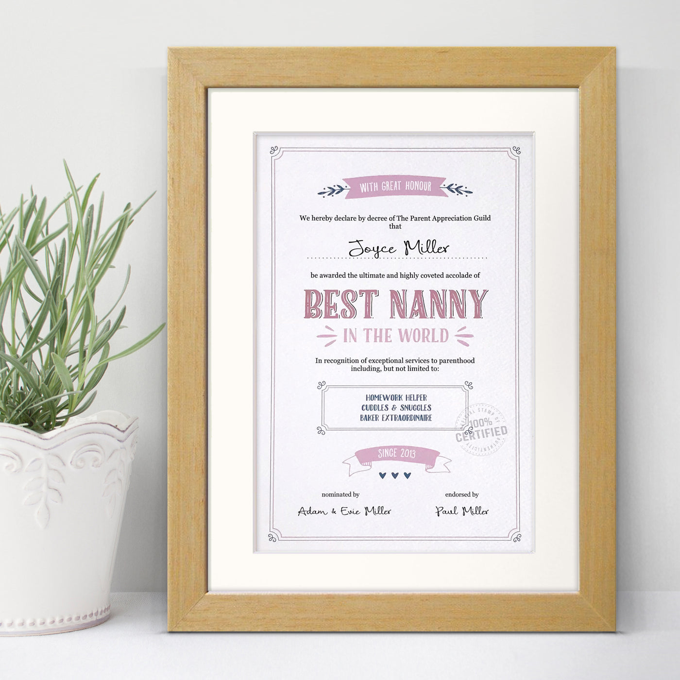 Best Grandmother Personalised Certificate